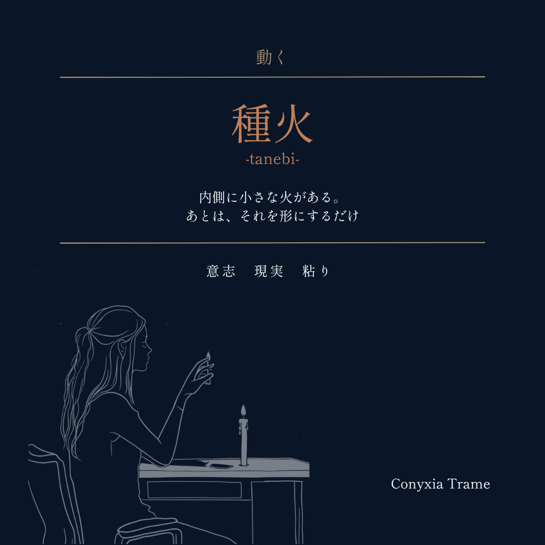 種火タイプ シェアカード