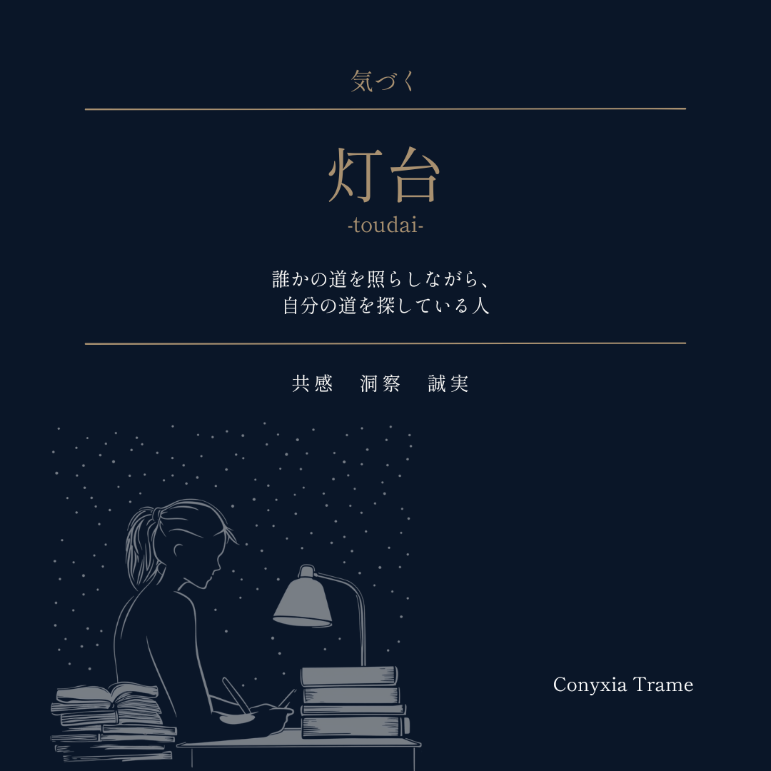 灯台タイプ シェアカード